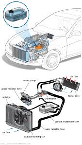See B26A0 in engine